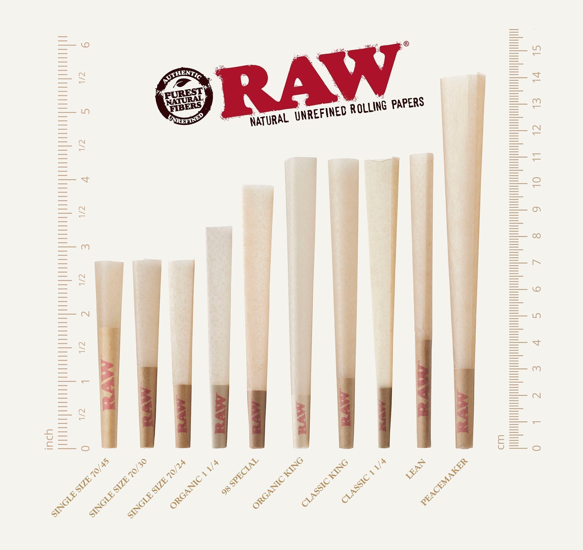 RAW Cones Sizes: Which Pre-Roll Is Best for You?