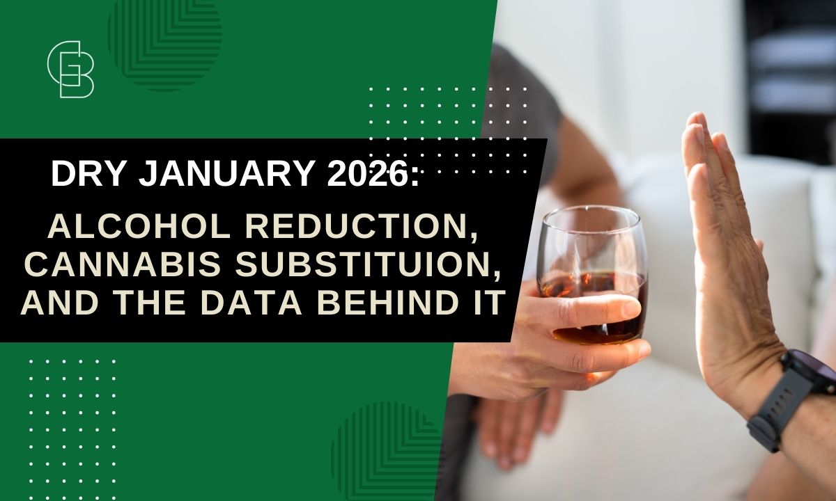 Dry January in 2026: Alcohol Reduction, Cannabis Substitution, and the Data Behind It