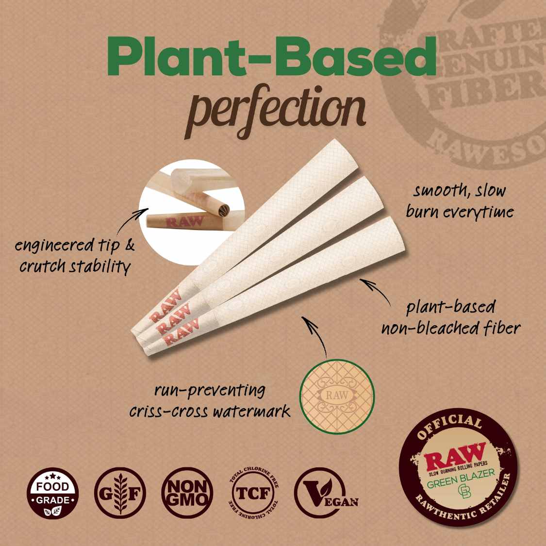 RAW Organic Hemp Cones 1-1/4