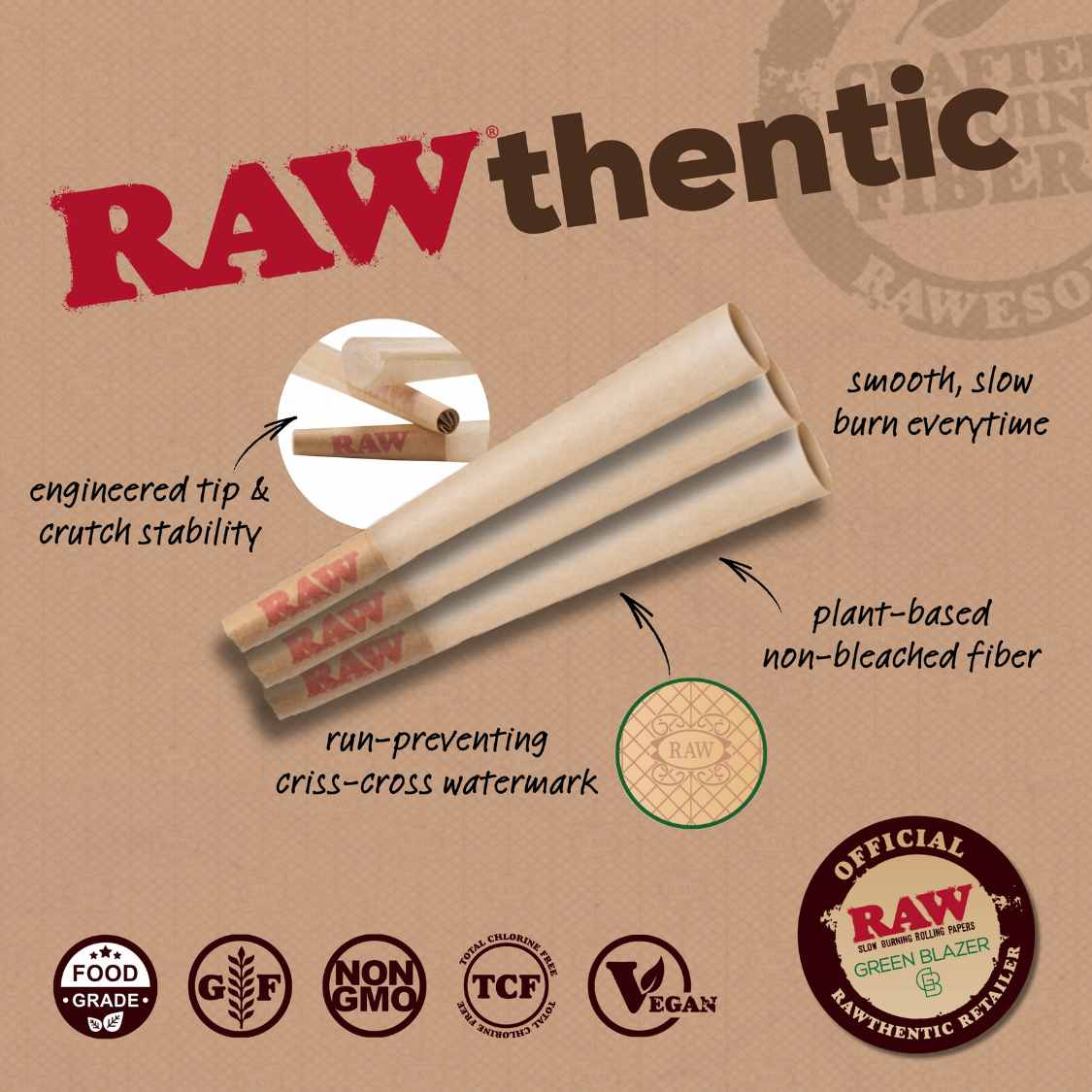 RAW Cones 1 1/4 - Green Blazer
