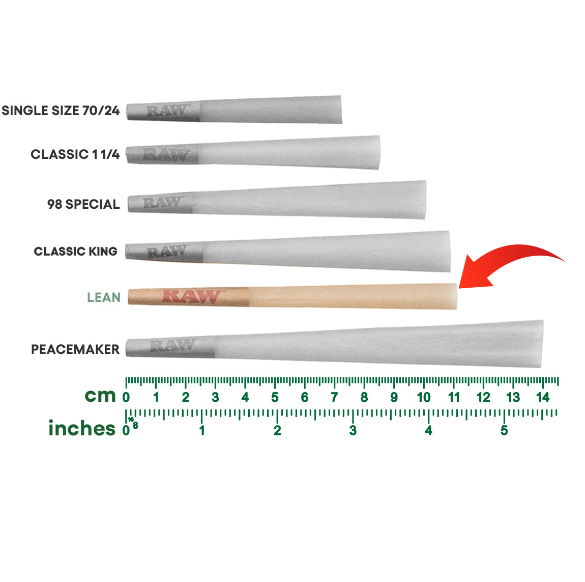 Rolling Paper Size Chart — Hara Supply